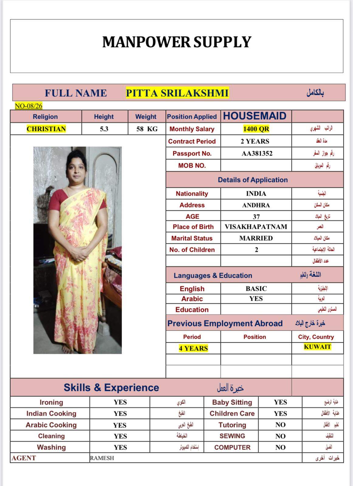 PITTA SRILAKSHNI