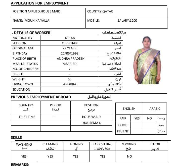 MOUNIKA YALLA