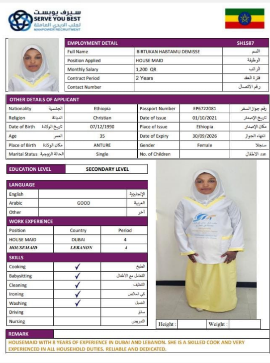 BIRTUKAN HABTAMU