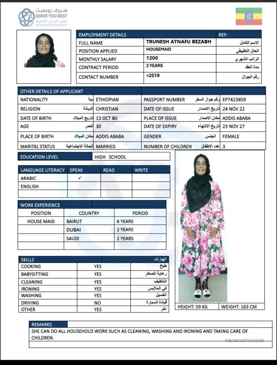 TRUNESH ATNAFU BEZABH