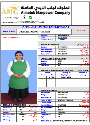 O.R MALLIKA PRIYANGANIE