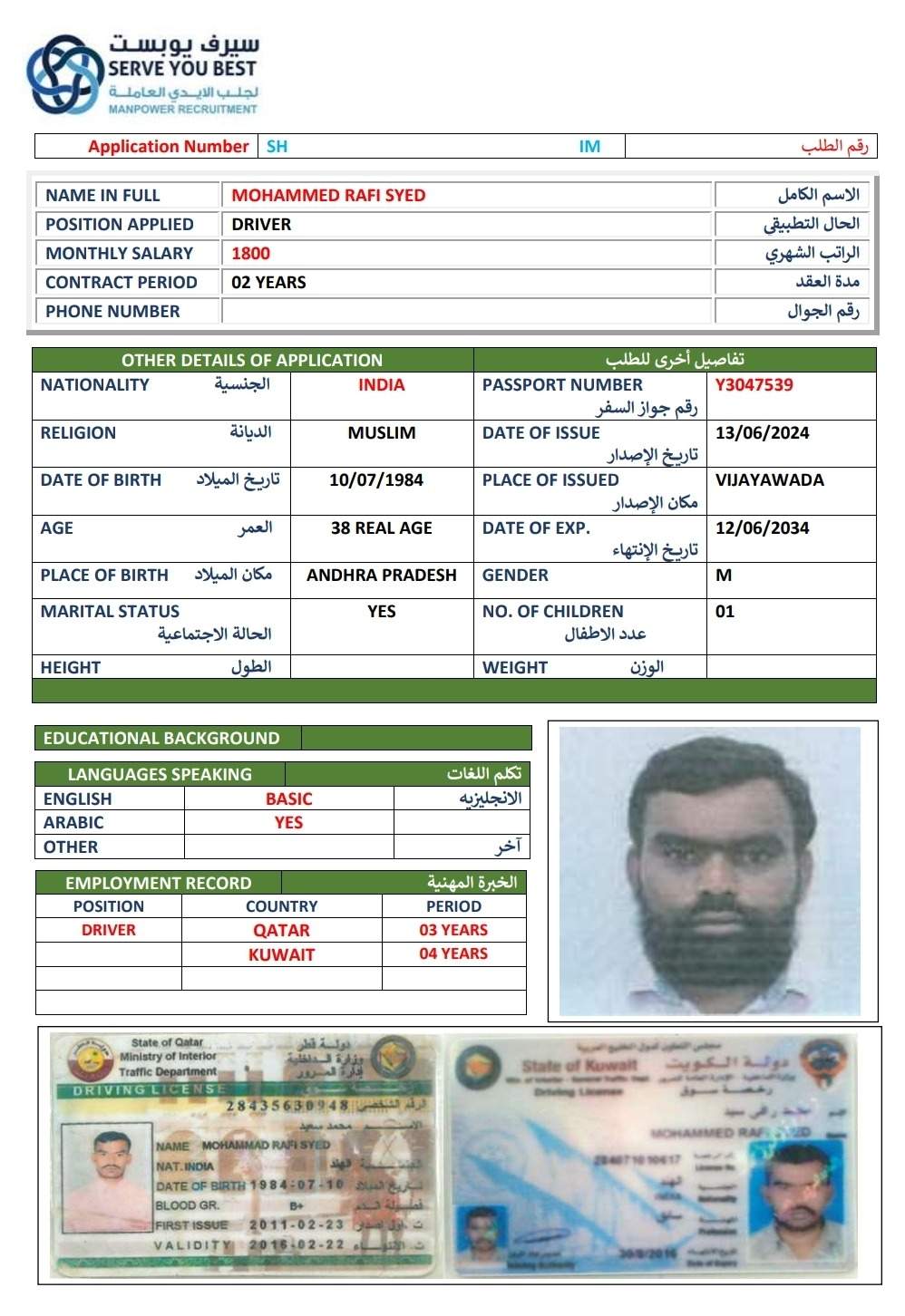 MOHAMMED RAFI SYED