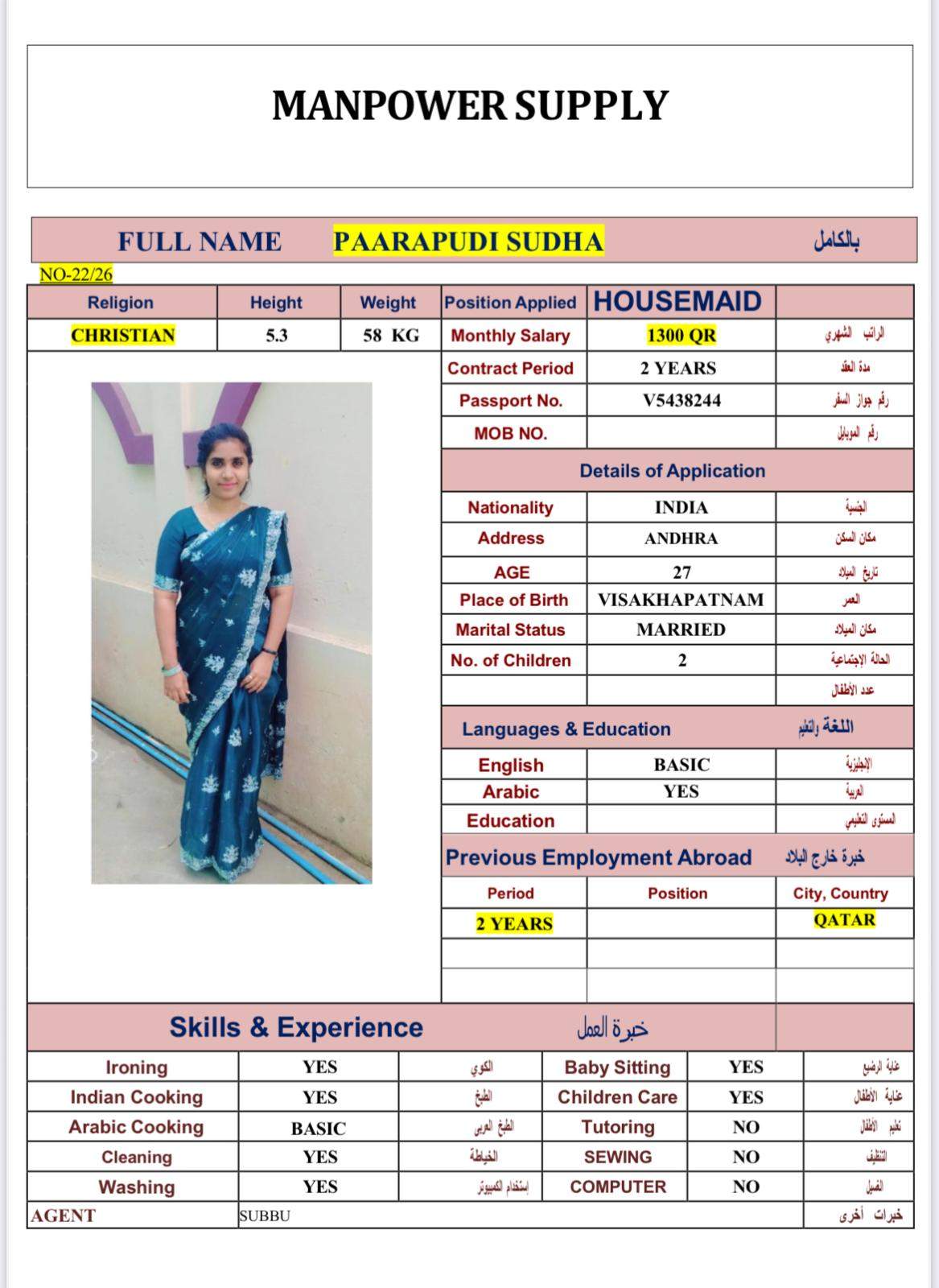 PAARAPUDI SUDHA