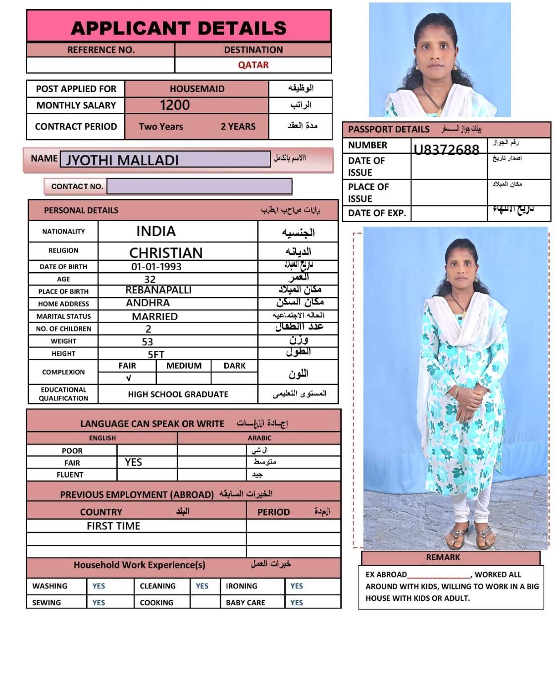 Jyoti malladi