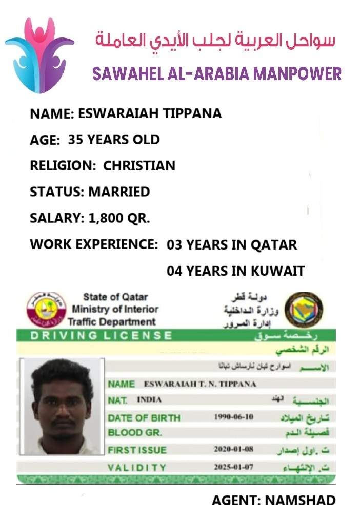 ESWARAN RAMANCHANDRAN