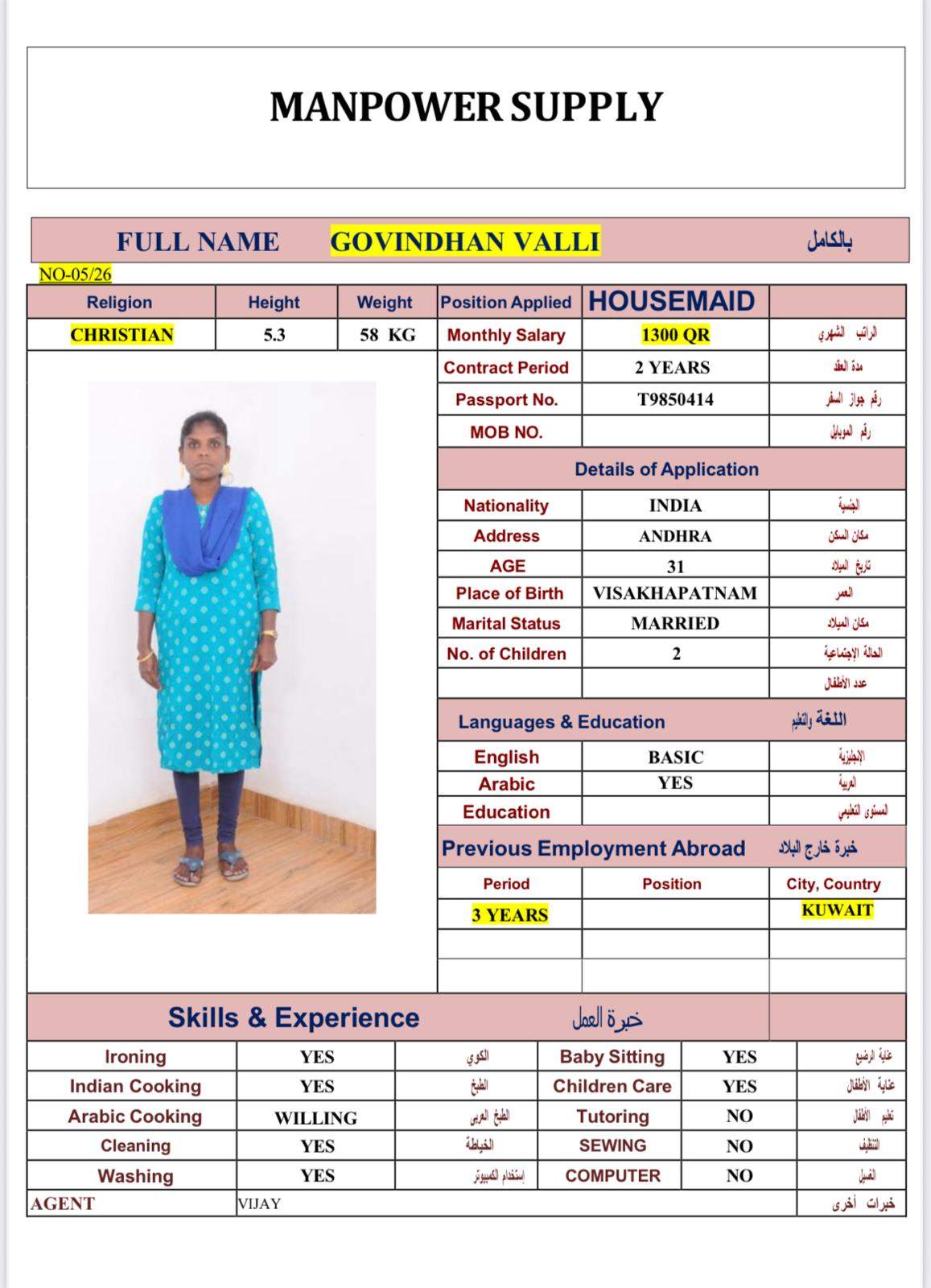 GOVINDHAN VALLI