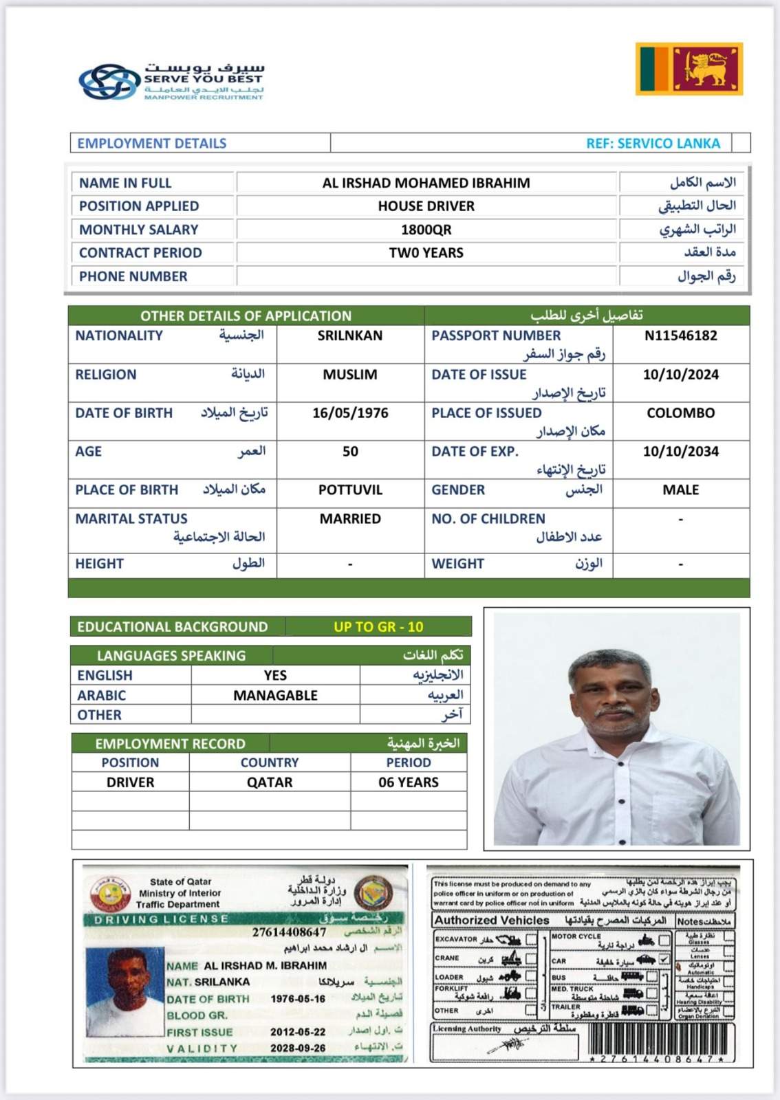 AL IRSHAD MOHAMED IBRAHIM