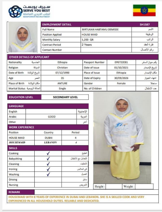 BIRTUKAN HABTAMU