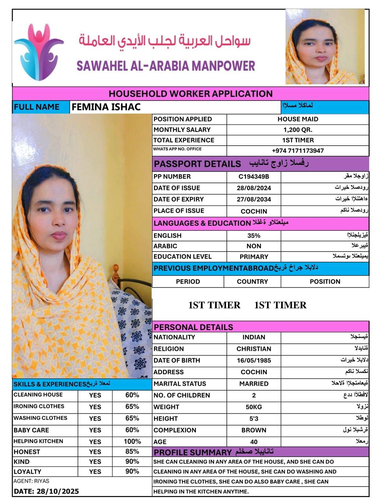 FEMINA ISHAC 1