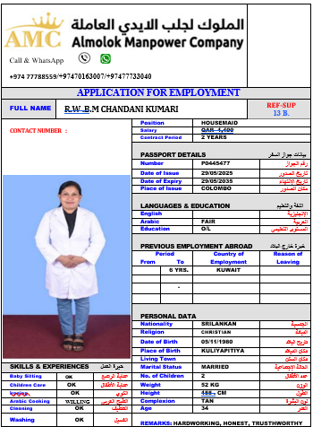 R.W.B.M CHANDANI KUMARI